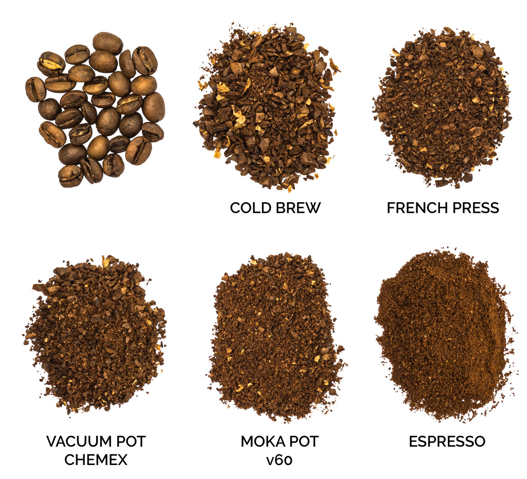 6 způsobů jak umlít kávu bez mlýnku